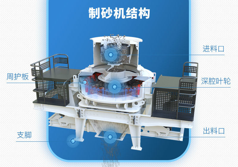 沖擊式制砂機結構圖.jpg